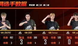 今日吃瓜体育生男友 独家爆料每日大赛,今日吃瓜体育生男友，揭秘每日大赛幕后故事