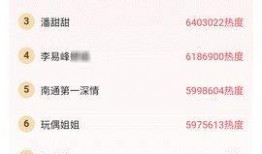 每日吃瓜 永久免费看黑料网站软件